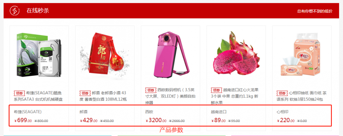 商城产品参数功能介绍